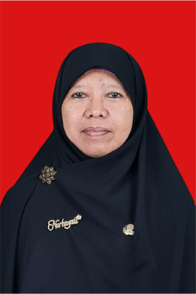 Nurhayati, S.Pd