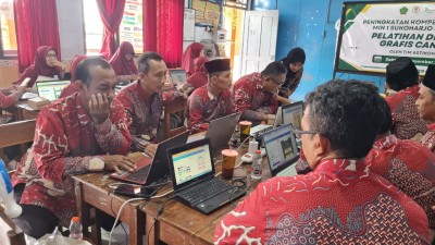Upgrade Kompetensi, Tingkatkan Kualitas Pembelajaran!